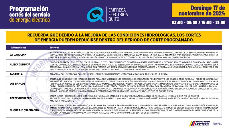 CORTE DE LUZ DOMINGO 17 DE NOVIEMBRE