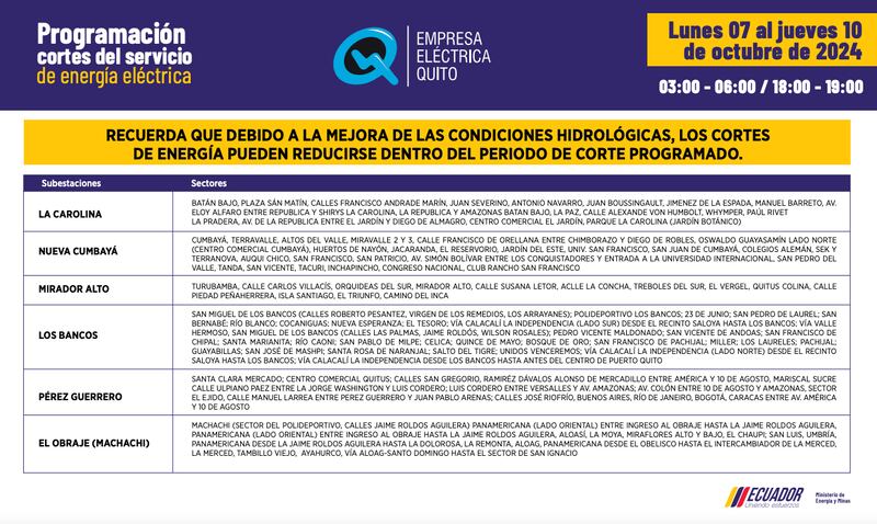Quito: horarios de cortes de luz del 7 al 10 de octubre.