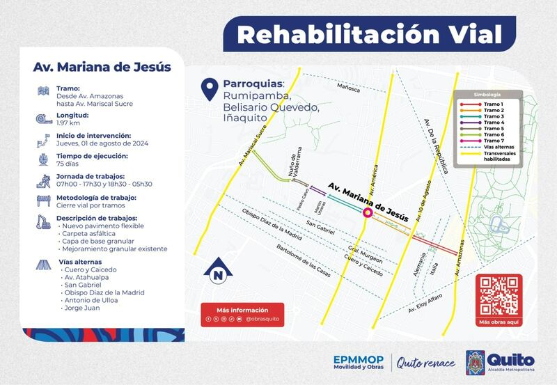 ¡Pilas! Se cierra la avenida Mariana de Jesús, norte de Quito por 75 días