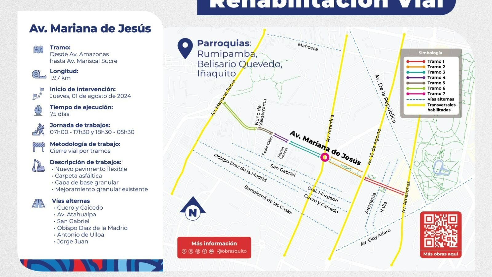 ¡Pilas! Se cierra la avenida Mariana de Jesús, norte de Quito por 75 días