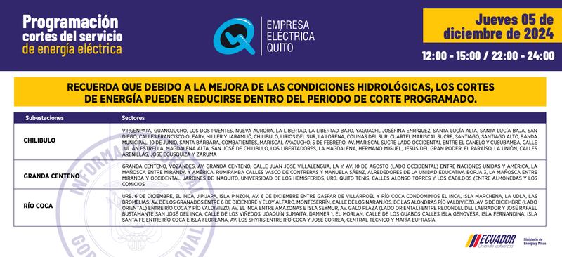 Actualización de los cortes de luz este 5 de diciembre