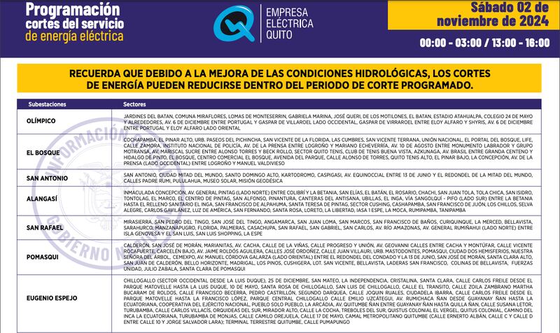 Cortes de luz en Quito: cambian los horarios para el 03 y 04 de noviembre
