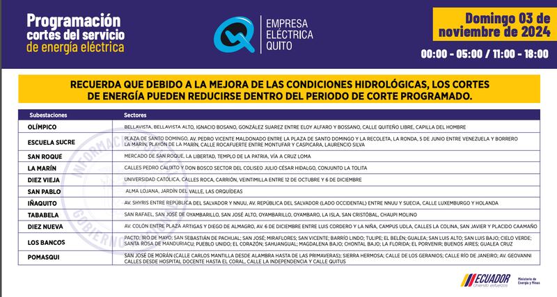 Quito: horarios de cortes de luz del 28 de octubre al 3 de noviembre. Imagen: EEQ