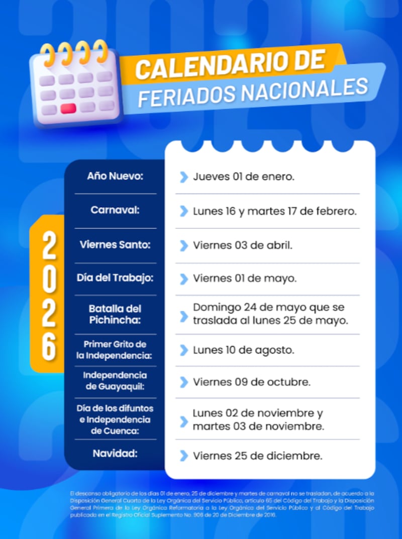 Feriados en Ecuador 2026