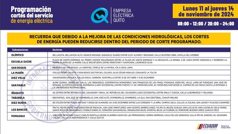 Cortes de luz del 11 al 14 de noviembre en Quito.