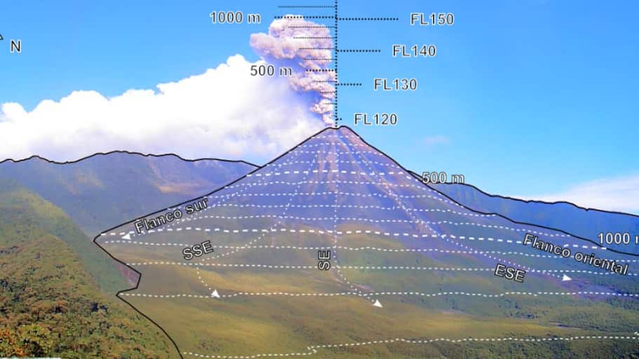 Volcán Reventador
