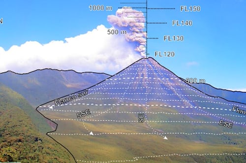 El Reventador mantiene alta actividad con emisiones de gases, ceniza y material incandescente