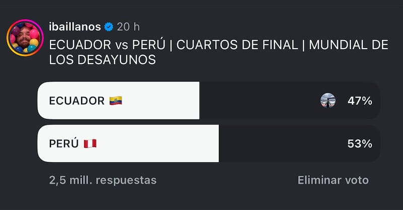 Mundial de los Desayunos entre Ecuador y Perú.