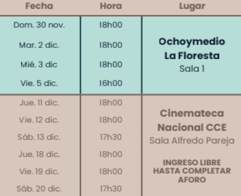 Proyecciones de "Ozogoche" en diciembre: fechas y horarios disponibles