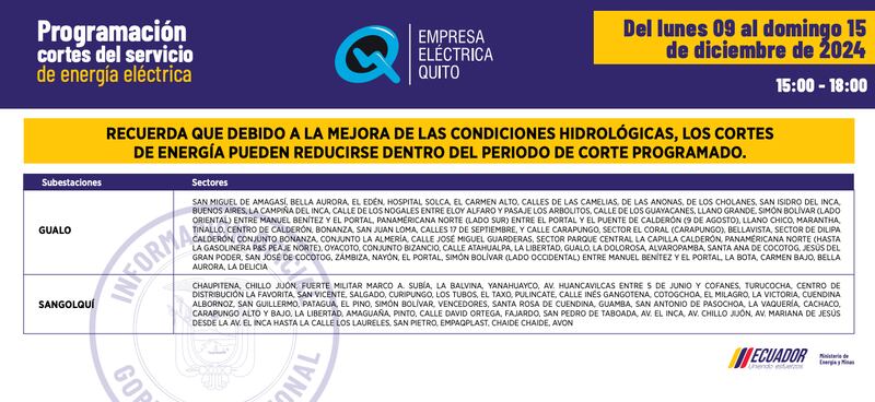 Cortes de luz en Quito del 9 al 15 de diciembre