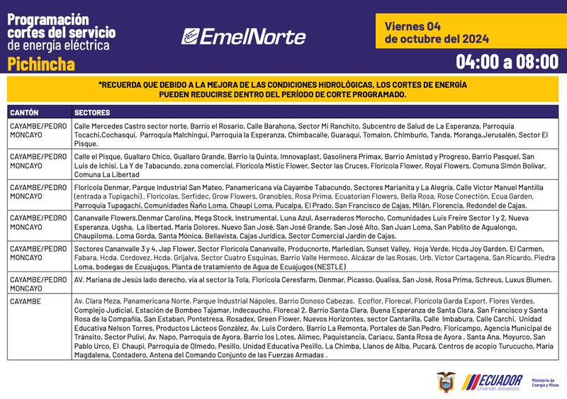 Horarios de cortes de luz en Pichincha el 4 de octubre