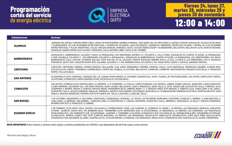 PROGRAMACIÓN CORTES DE LUZ 30 DE NOVIEMBRE