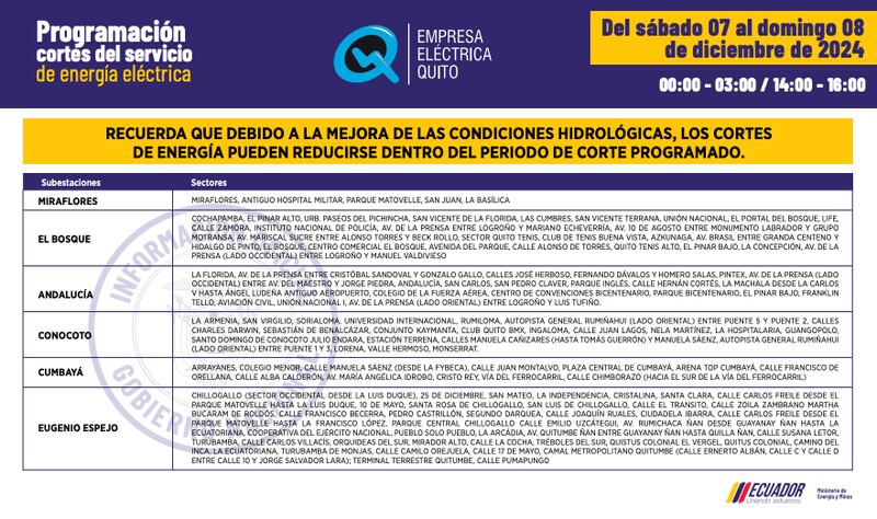 Cortes de luz en Quito del sábado 7 y domingo 8 de diciembre