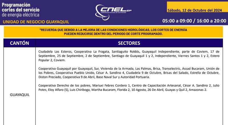 Cortes de luz Guayaquil 12 de octubre