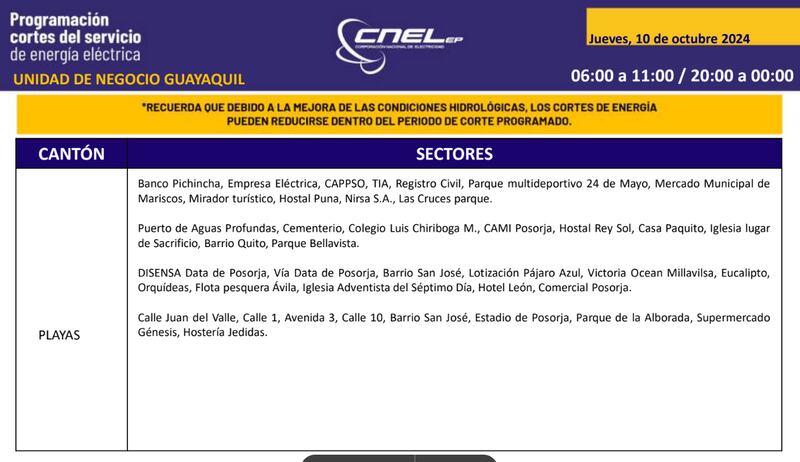 Cortes de luz en Guayaquil 10 de octubre