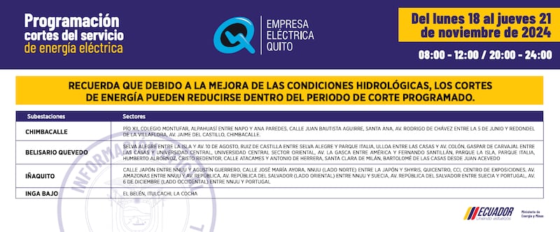 Cortes de luz de la Empresa Eléctrica de Quito