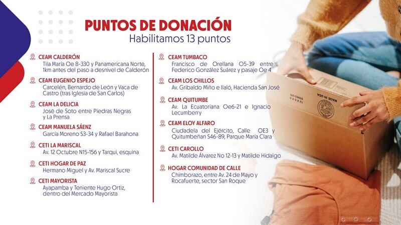 ¿Dónde donar en Quito por Navidad?