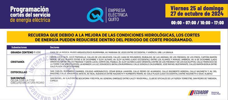 Quito: recuerde los horarios de cortes de luz de 14 horas para este 26 y 27 de octubre. Imagen: EEQ