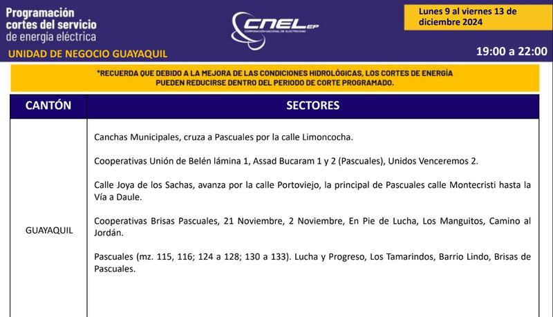 Cortes de luz en Guayaquil del 9 al 15 de diciembre