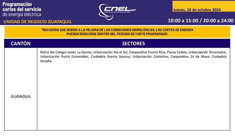 Cortes de luz en Guayaquil 10 de octubre
