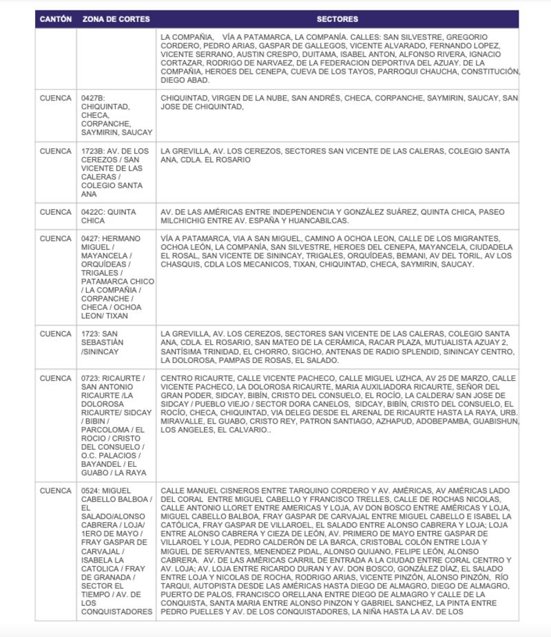 Cuenca: cronograma de apagones de este lunes 16 de diciembre. Imagen: CENTROSUR