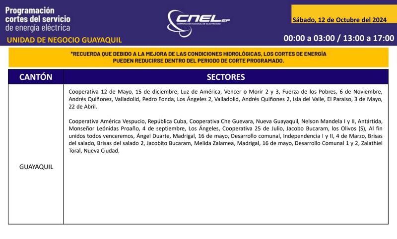 Cortes de luz Guayaquil 12 de octubre