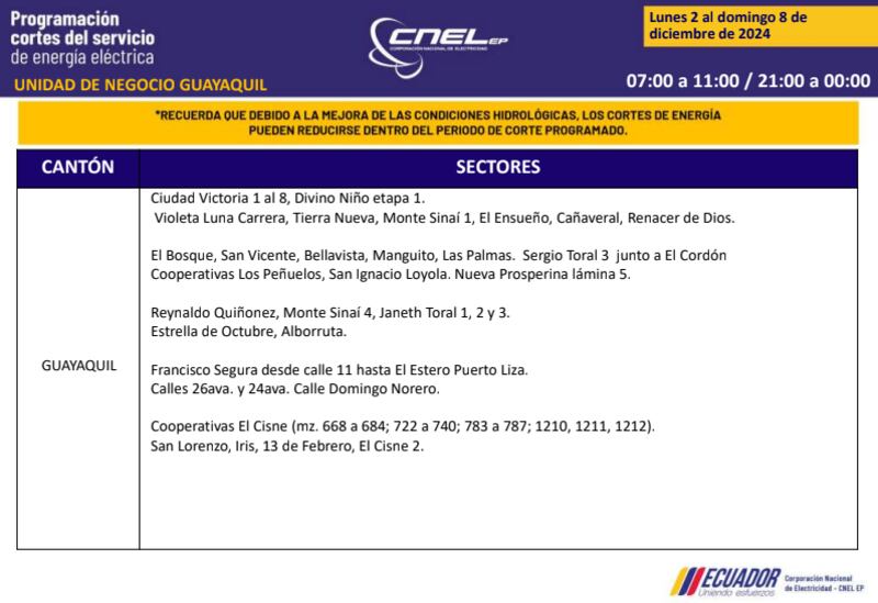 Guayaquil: revise los horarios de cortes de luz del 2 al 8 de diciembre. Imagen: CNEL