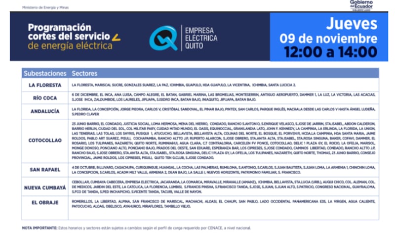 Cortes de luz 9 de noviembre Quito