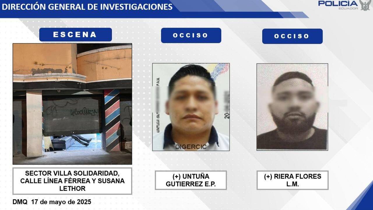 Asesinato dentro de barbería sur de Quito