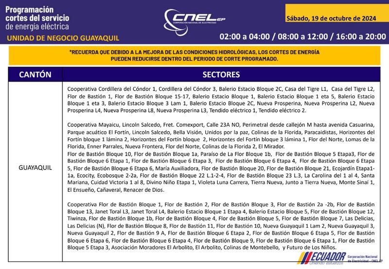 Guayaquil: horarios de cortes de luz para este sábado 19 y domingo 20 de octubre. Imagen: CNEL