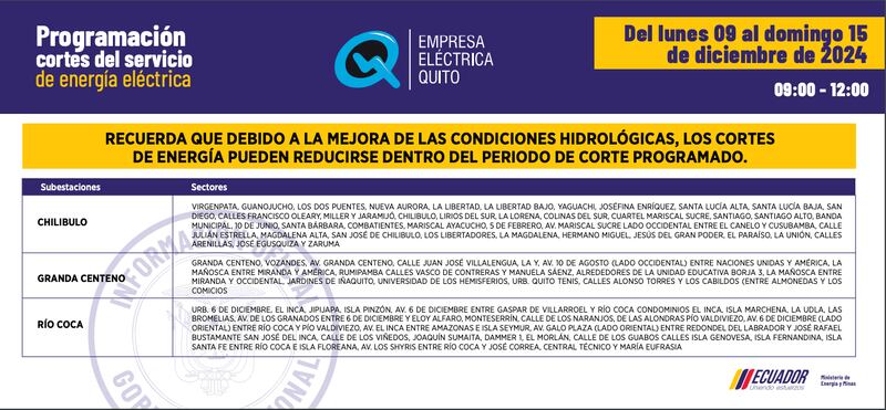 Cortes de luz en Quito del 9 al 15 de diciembre