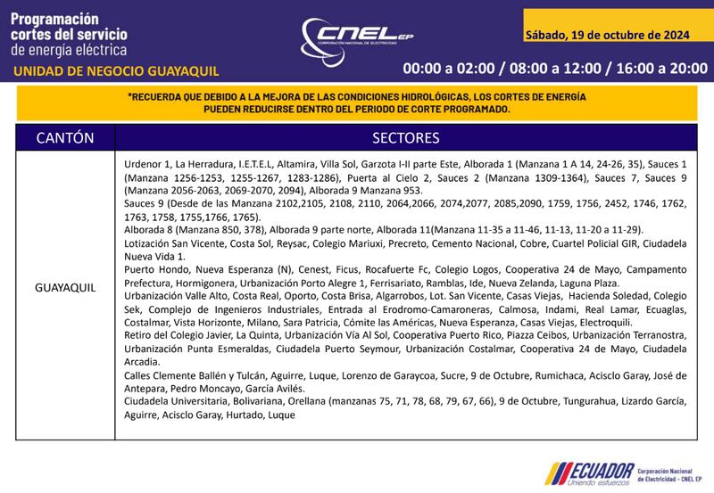 Guayaquil: horarios de cortes de luz para este sábado 19 y domingo 20 de octubre. Imagen: CNEL