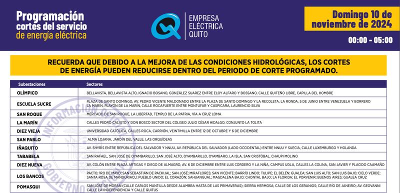 Cortes de luz del domingo 10 de noviembre en Quito