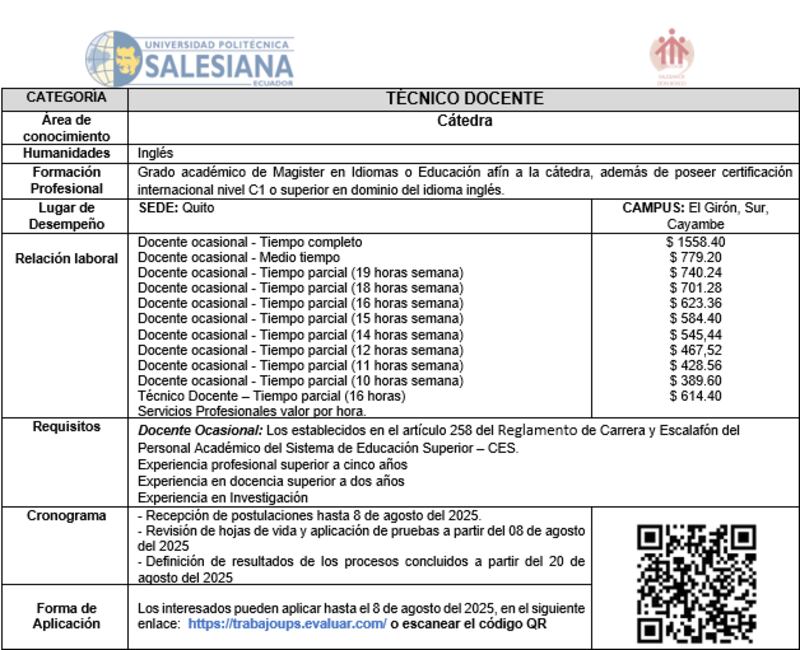 Universidad Politécnica Salesiana:  Convocatoria a concurso para Docentes Ocasionales