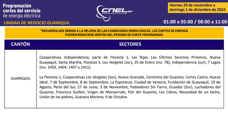 Cortes de luz en Guayaquil hasta el 1 de diciembre