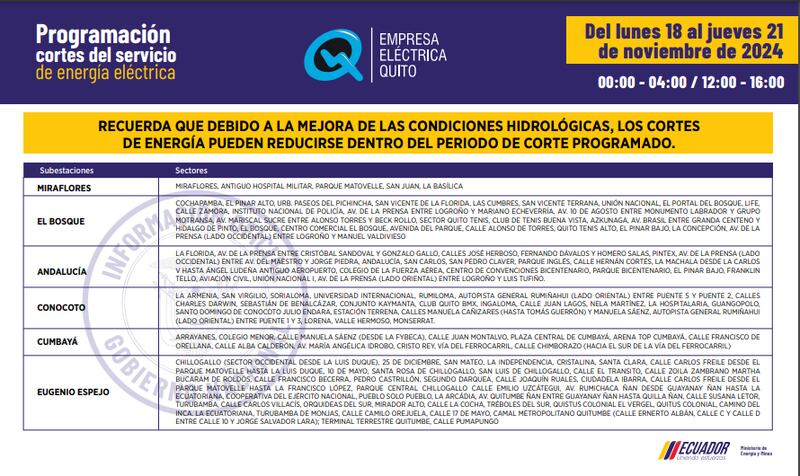 Cortes de Quito del 18 al 21 de noviembre