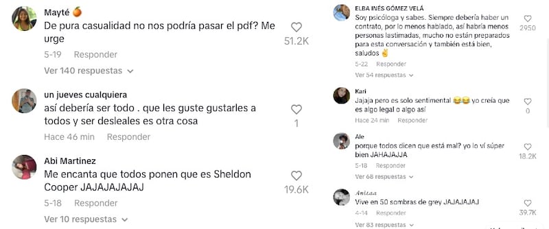 contrato de responsabilidad sentimental