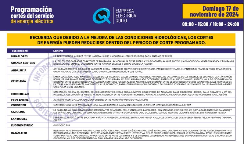 CORTE DE LUZ SECTOR INDUSTRIAL DOMINGO 17 DE NOVIEMBRE