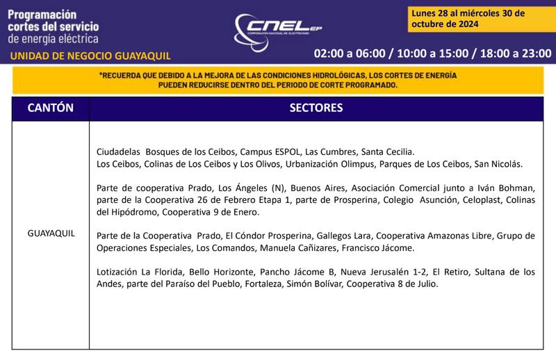 Cortes de luz en Guayaquil hasta el 30 de octubre