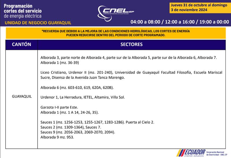 Cortes de luz en Guayaquil del 31 de octubre al 3 de noviembre
