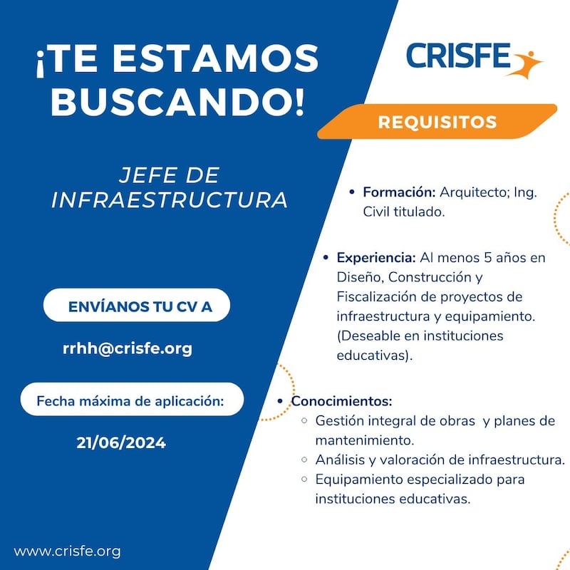 Trabajos en Quito