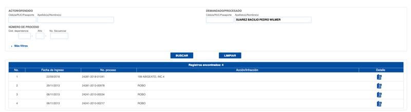 Su tío registraba antecedentes penales