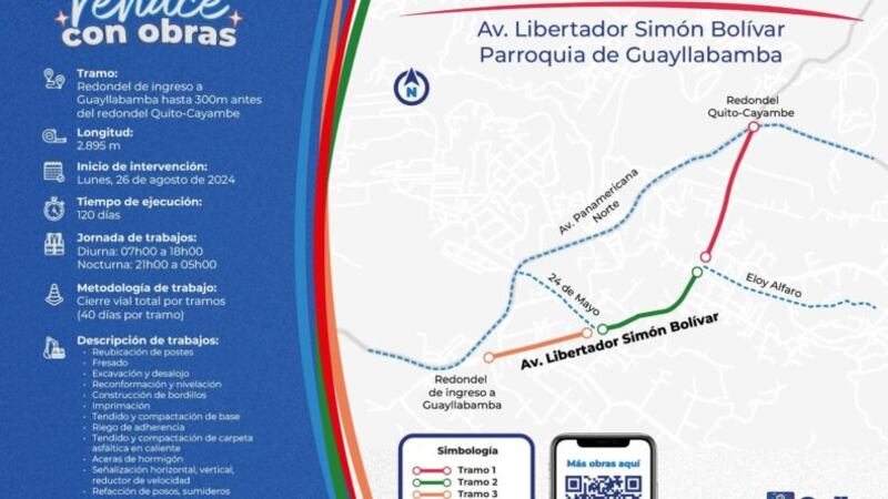 Quito: ¿cuándo inicia la rehabilitación de la vía principal de Guayllabamba?