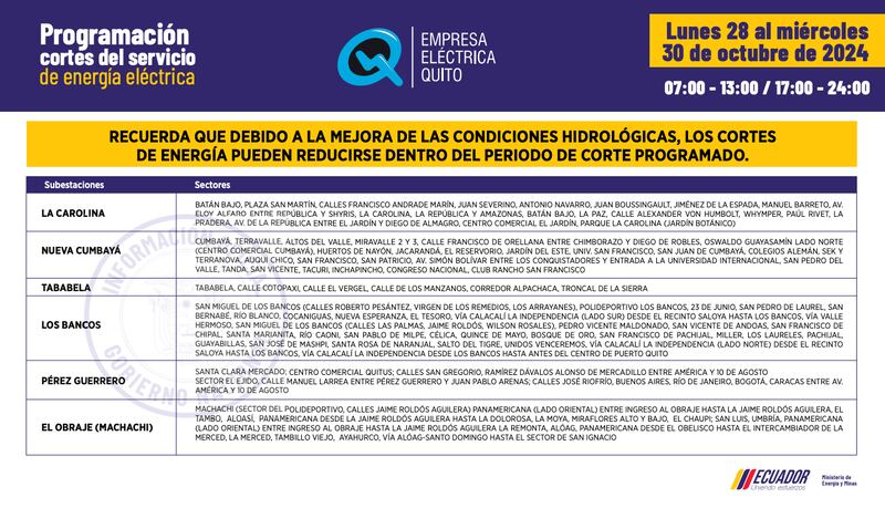 Quito: conozca el horario de cortes de luz del 28 al 30 de octubre. Imagen: EEQ