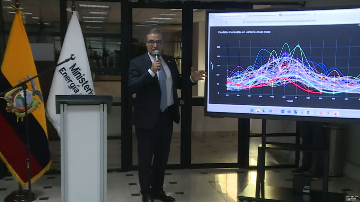 ¿Cómo está trabajando el Gobierno para solventar la crisis energética?