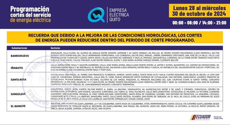 Quito: conozca el horario de cortes de luz del 28 al 30 de octubre. Imagen: EEQ