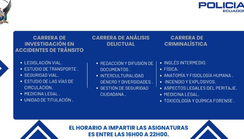 Policía Nacional abre convocatoria a profesionales en docencia de diversas áreas.