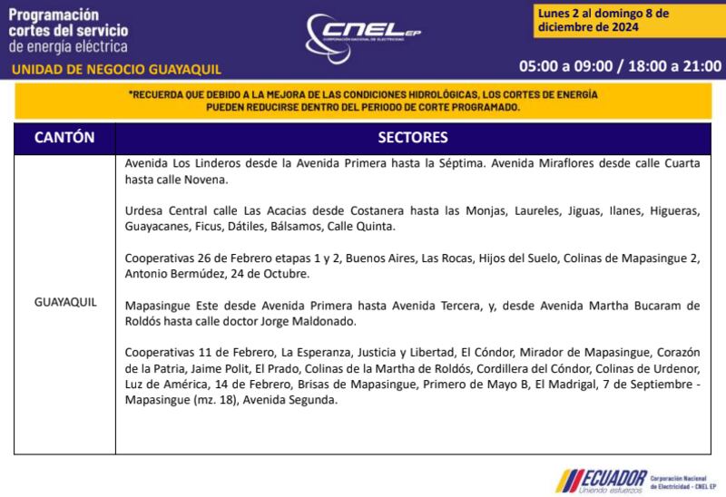 Guayaquil: revise los horarios de cortes de luz del 2 al 8 de diciembre. Imagen: CNEL