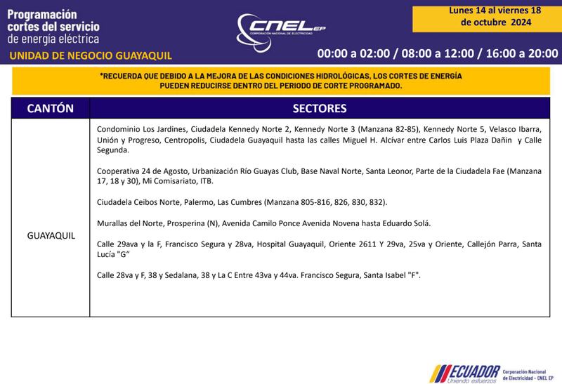 Cortes de luz hasta el 18 de octubre