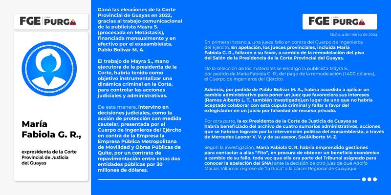 El rol de Fabiola Gallardo, expresidenta de la Corte de Justicia de Guayas, en el Caso Purga.